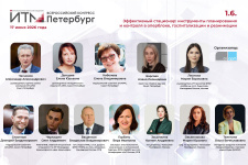 Как устроен эффективный стационар: инструменты планирования и контроля